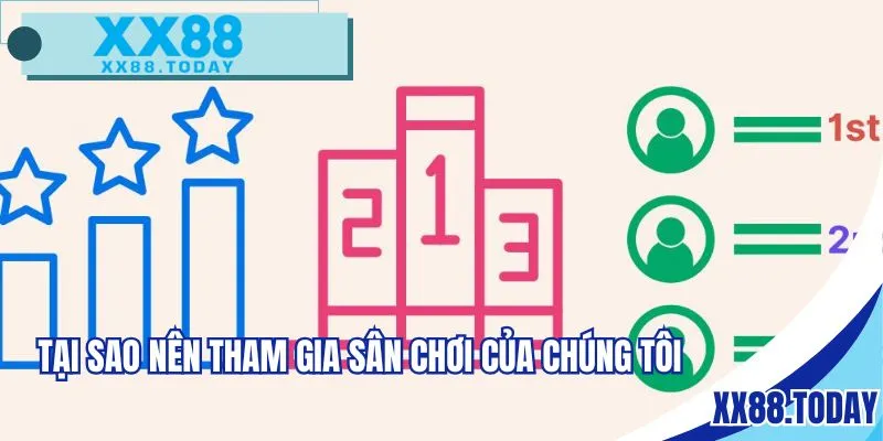 Tại sao nên tham gia sân chơi của chúng tôi